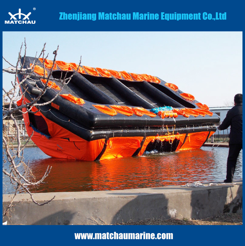 Life Raft industry insight