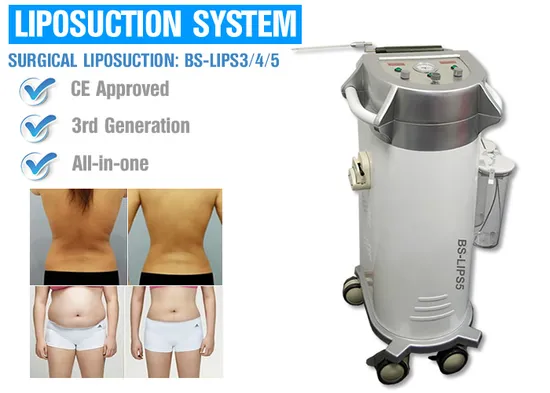 Liposuction Machine industry insight