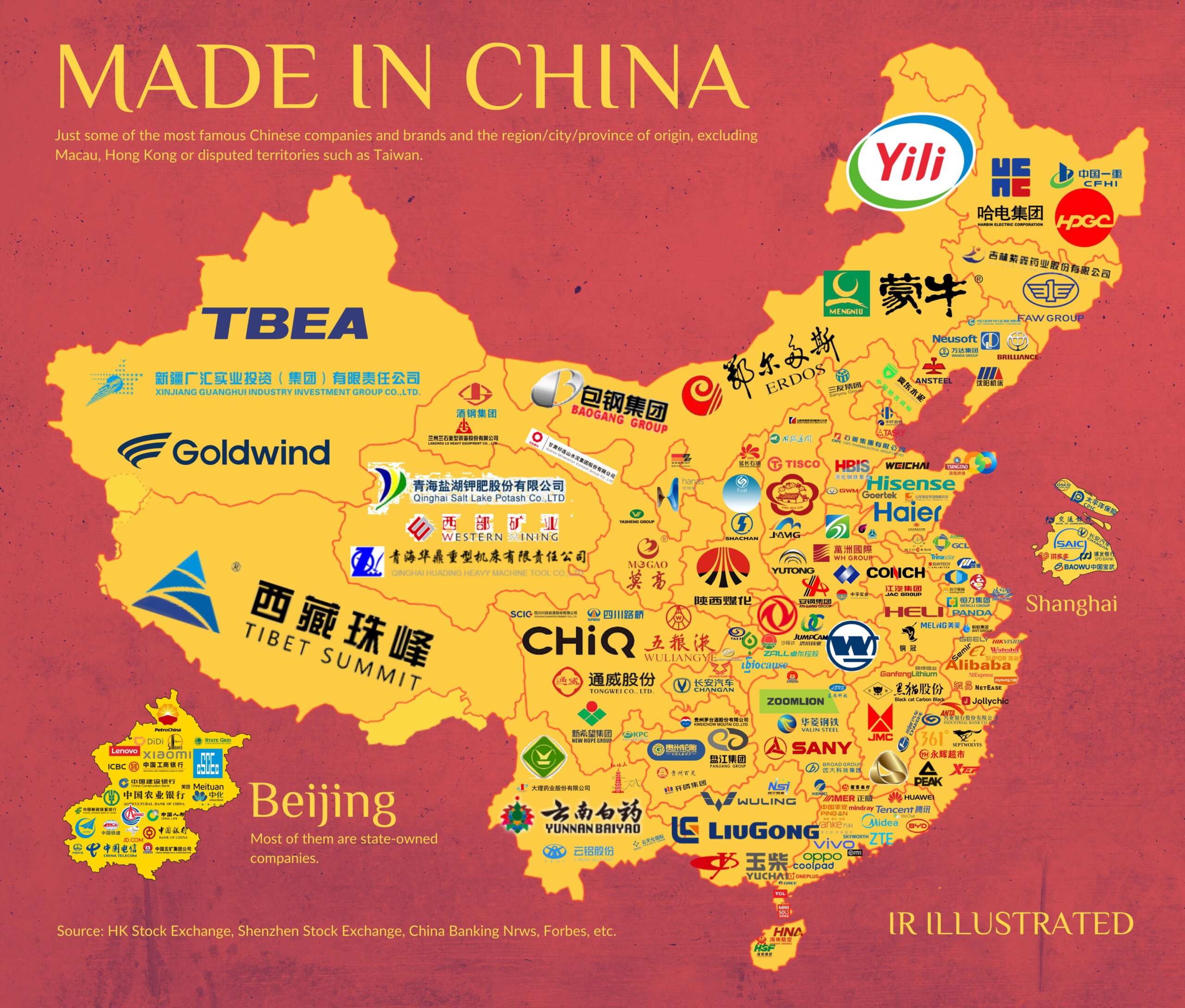 List of Companies that Manufacture in China