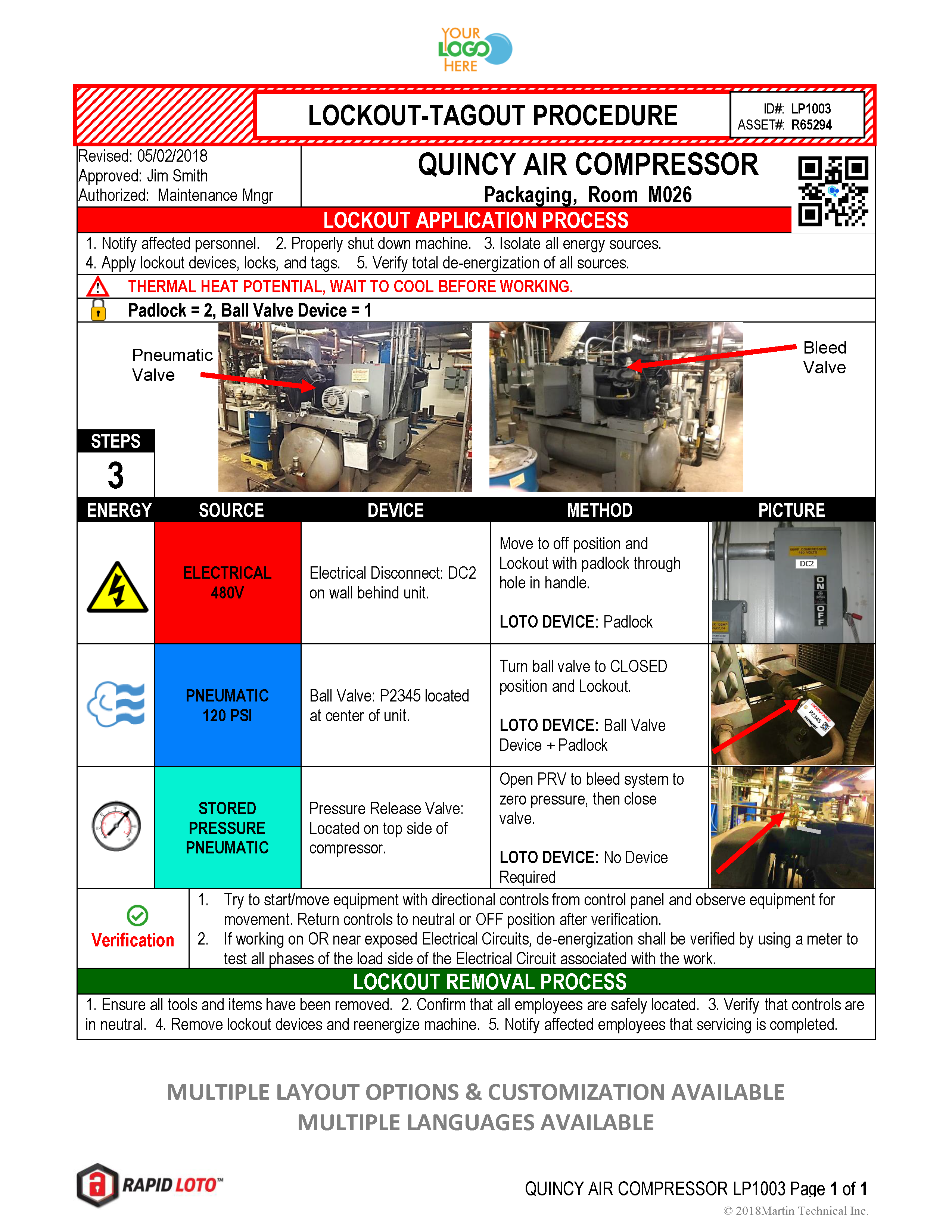 Lockout Tagout Procedure Development