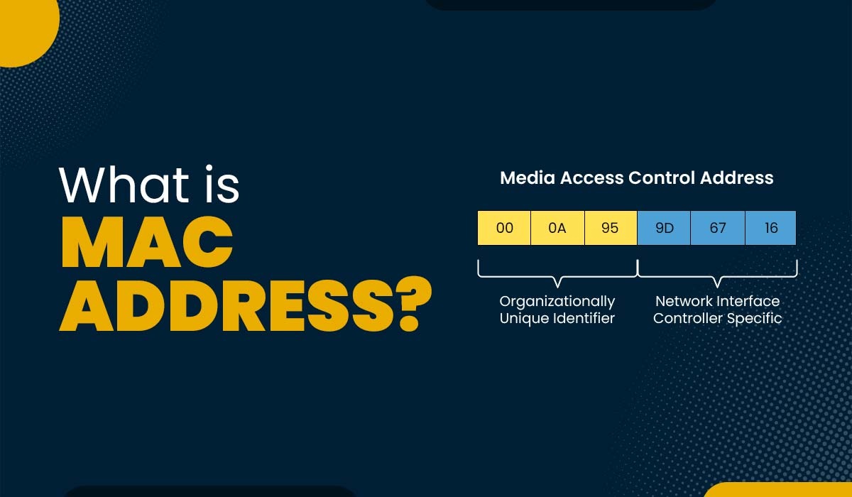 MAC Address Lookup