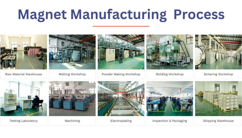 Magnet industry insight