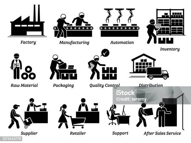 And Distributor industry insight