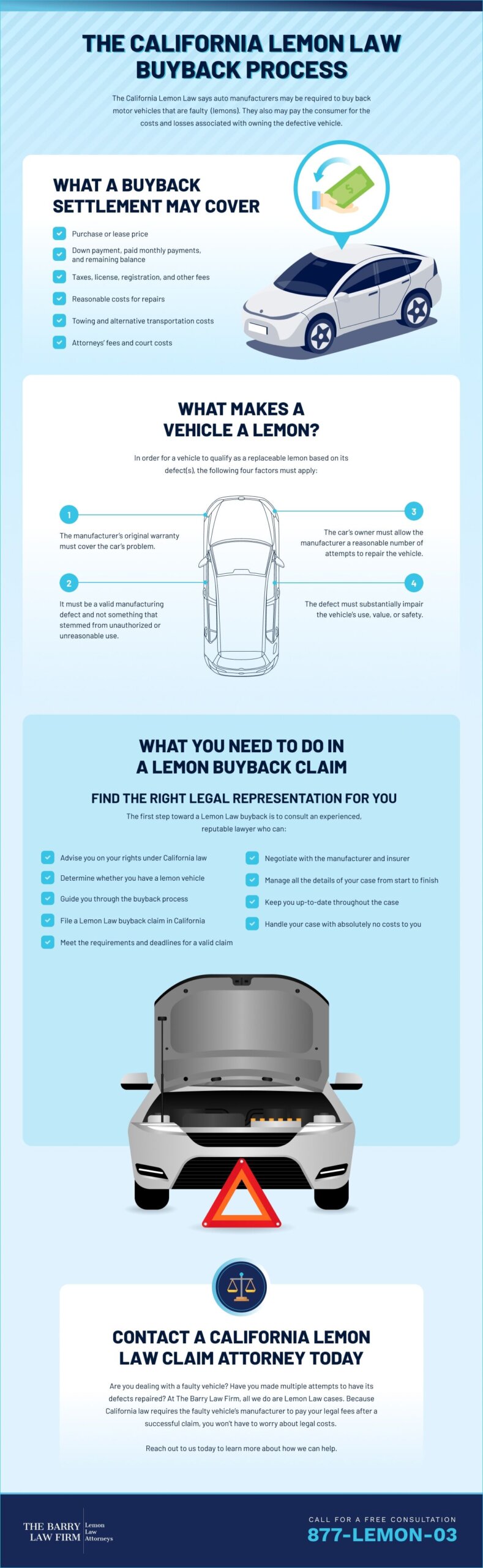 Buyback Vehicle industry insight