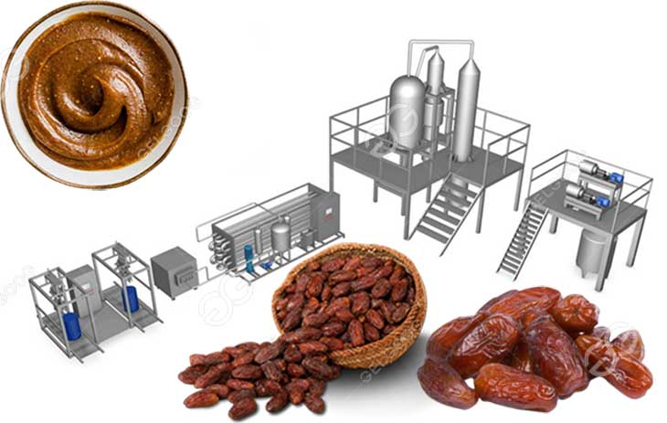 Date industry insight