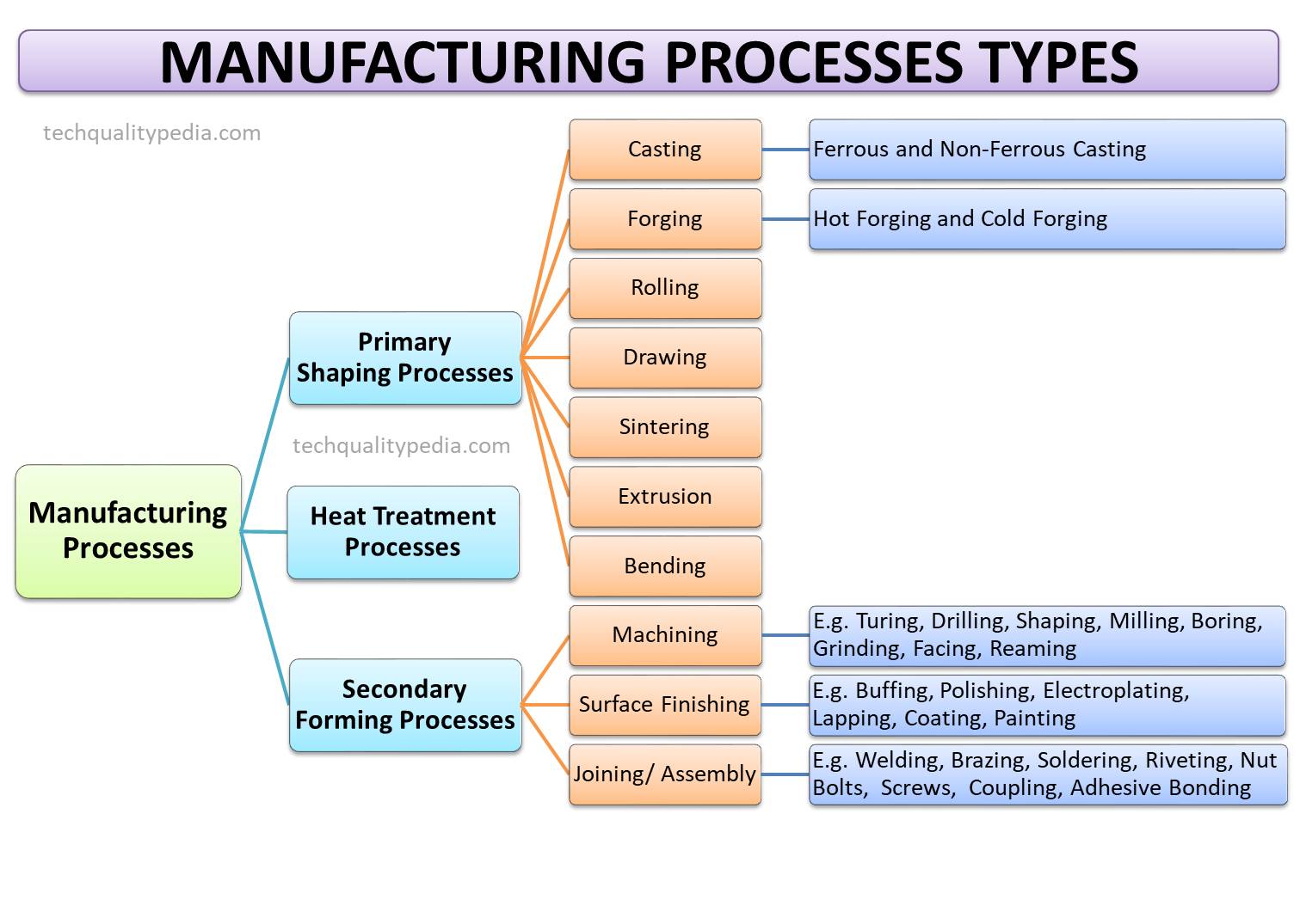 Name industry insight