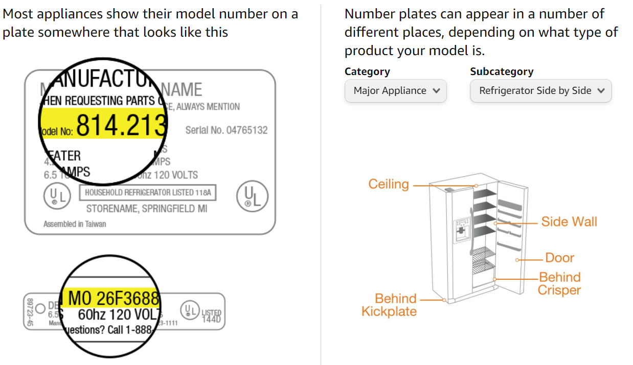 Part Number industry insight