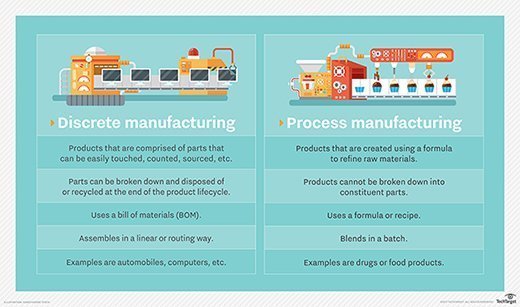 Sentence industry insight
