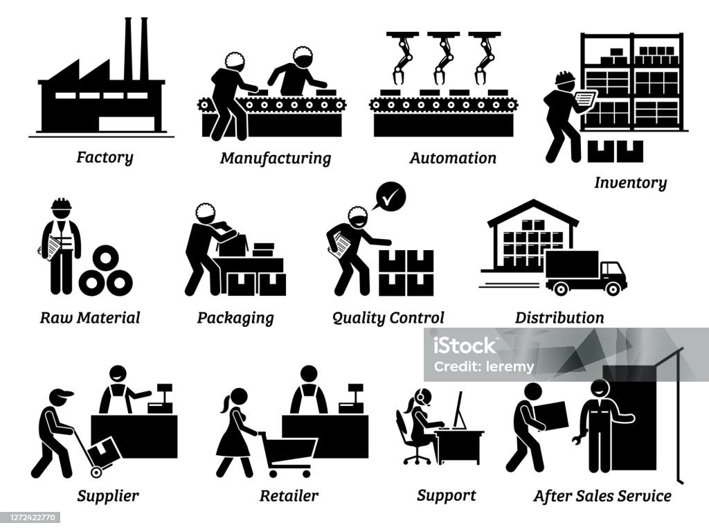 Symbol industry insight