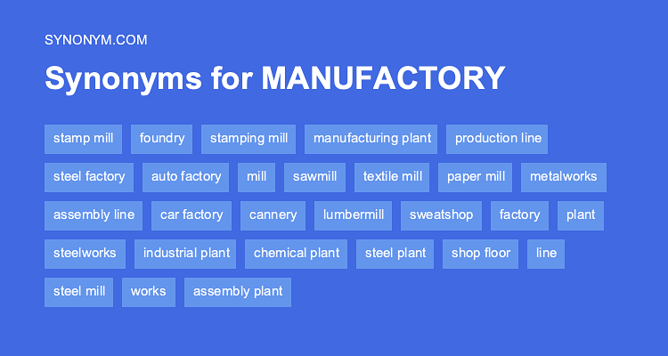 MANUFACTURER Synonyms & Antonyms - 19 words