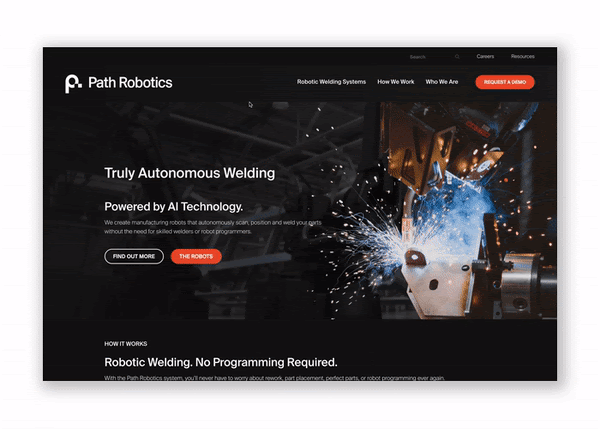 Websites industry insight