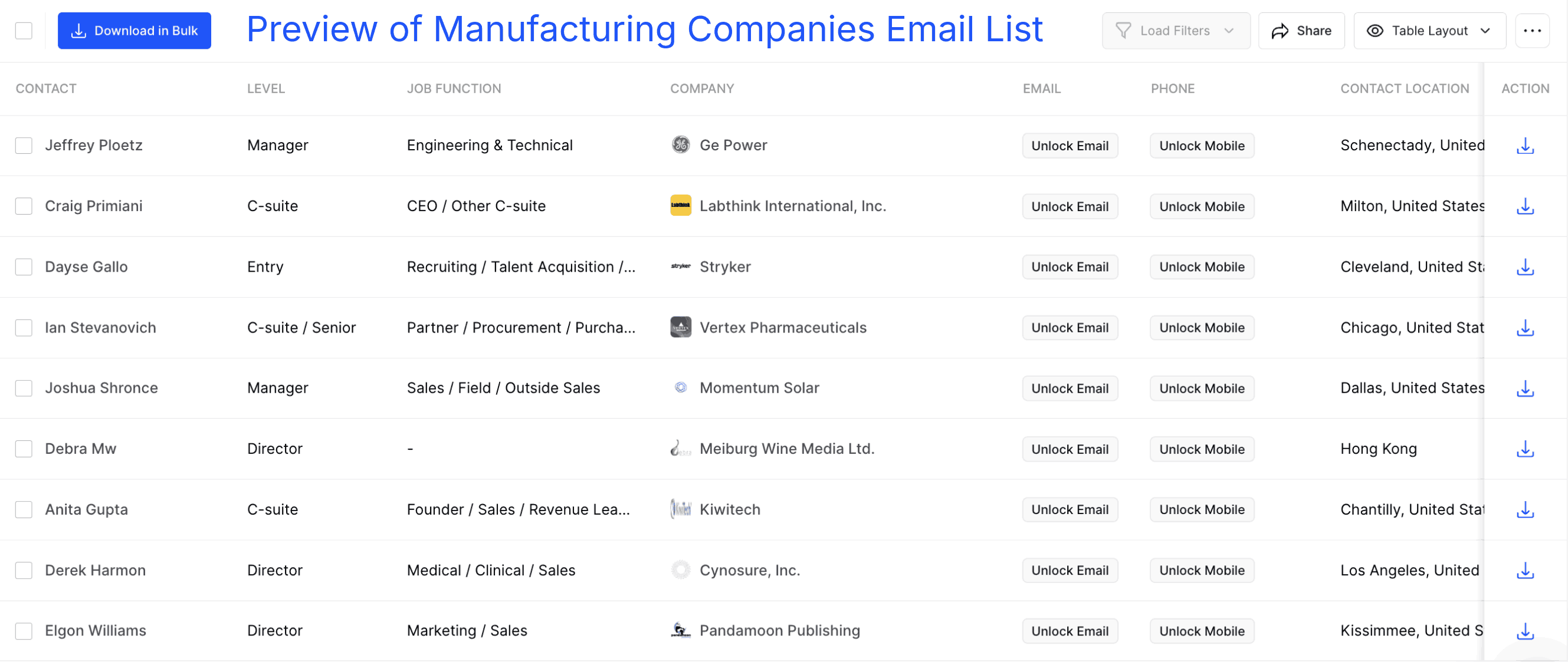 Email List industry insight