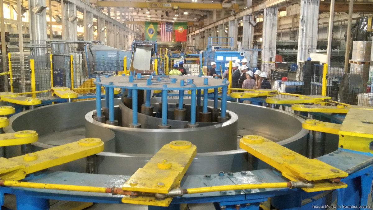 In Memphis Tn industry insight