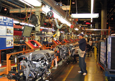 Industrial Group industry insight