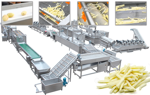 Manufacturers of French Fries and Potato Specialties