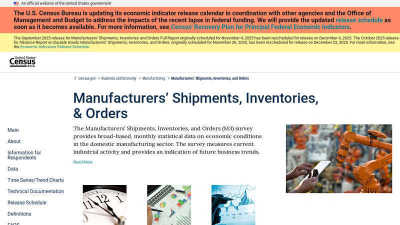 Manufacturers' Shipments, Inventories, and Orders