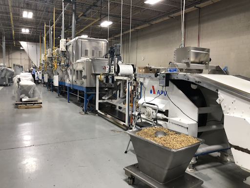 Supplies Co industry insight