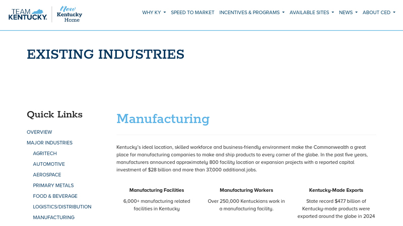 Manufacturing Industries in Kentucky