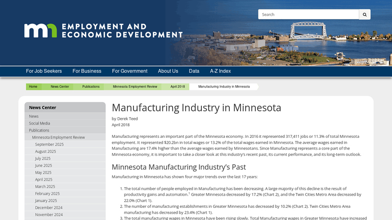Manufacturing Industry in Minnesota