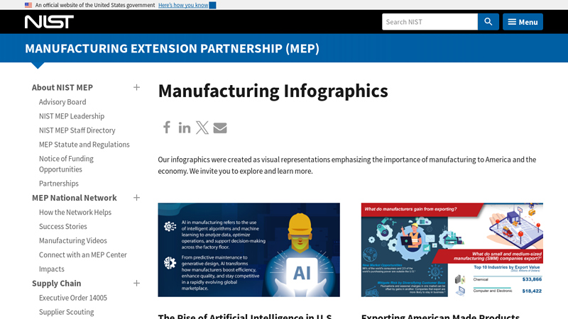 Manufacturing Infographics