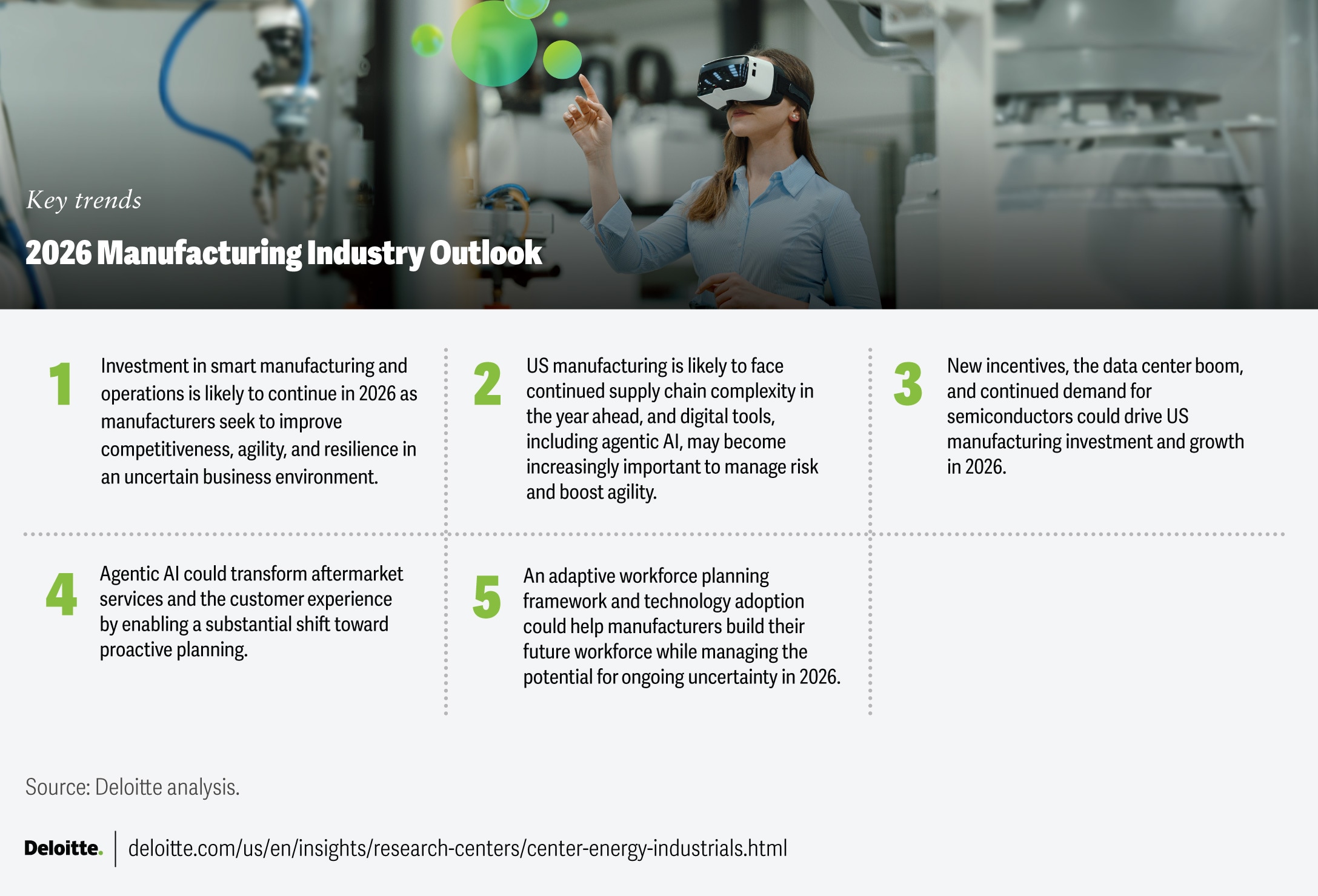 Manufacturing news, articles and insights