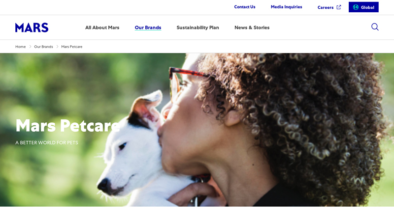 Mars Petcare