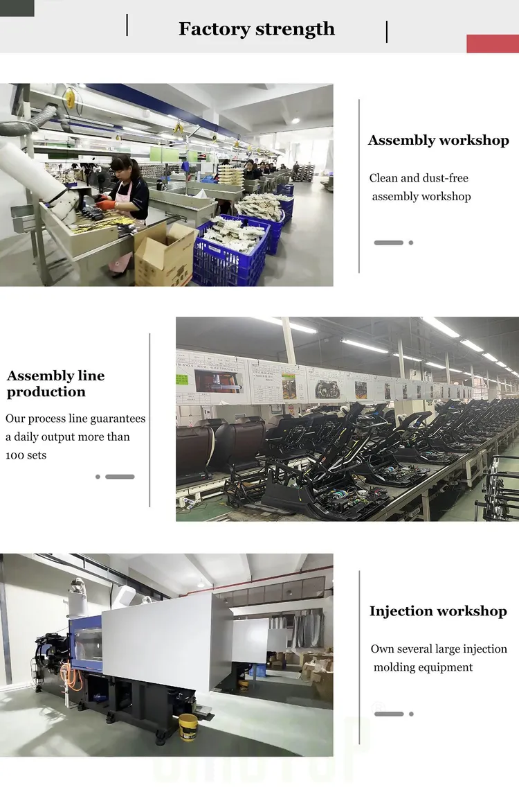 Massage Equipment industry insight