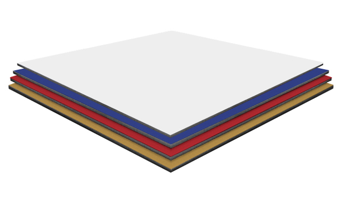 Maxmetal® ACM Panels