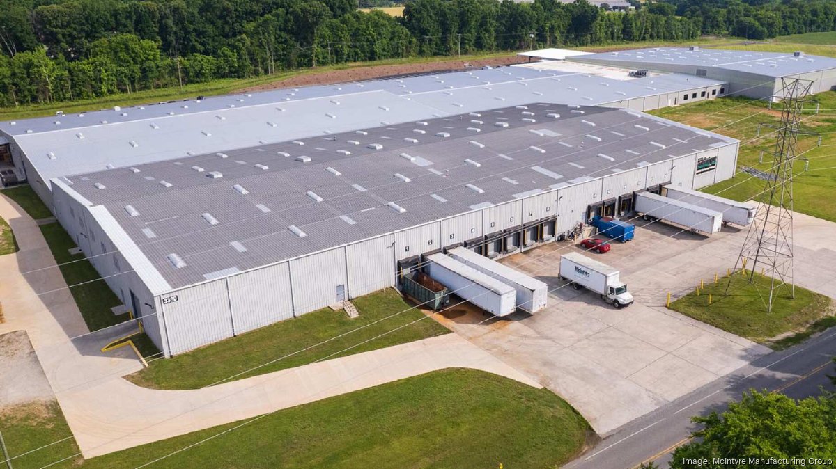 McIntyre Manufacturing Group