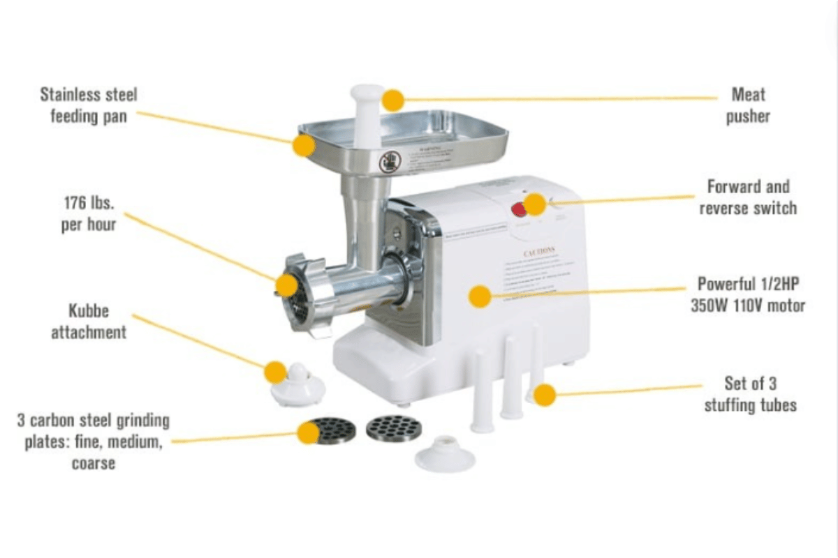 Meat Grinder Parts industry insight