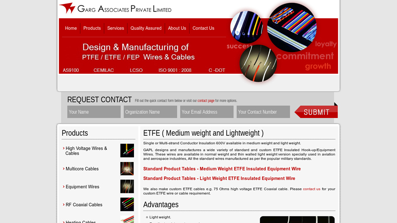 Medium Weight ETFE Insulated Equipment Wire