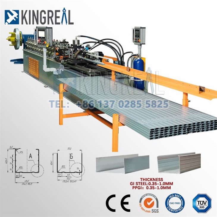 Metal Stud industry insight