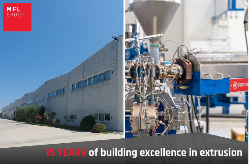 MFL Group: Wire & Cable Solutions
