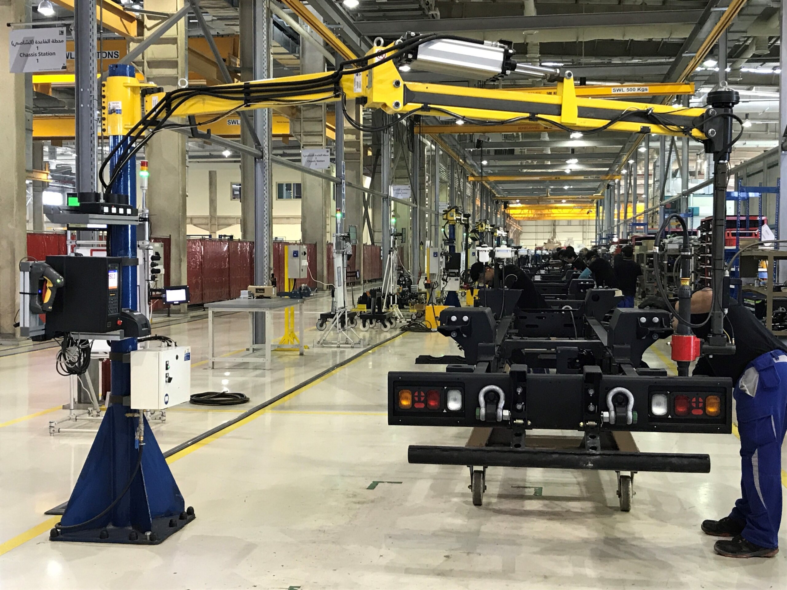 Military industry insight