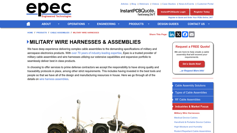 Military Wire Harness Assemblies