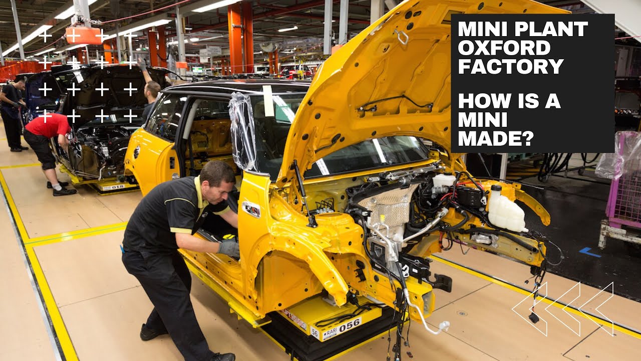 Mini Cooper industry insight