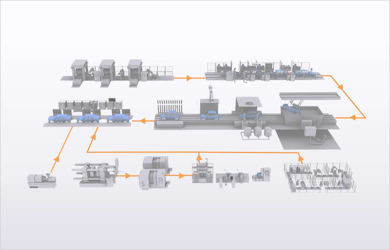 Mitsubishi industry insight