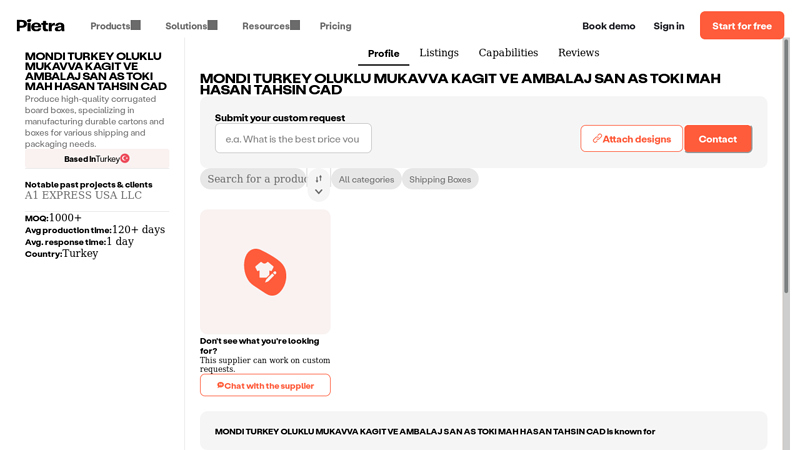 MONDI TURKEY OLUKLU MUKAVVA KAGIT VE AMBALAJ SAN AS ...