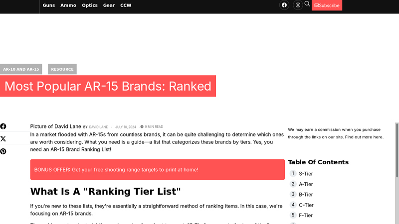 Most Popular AR