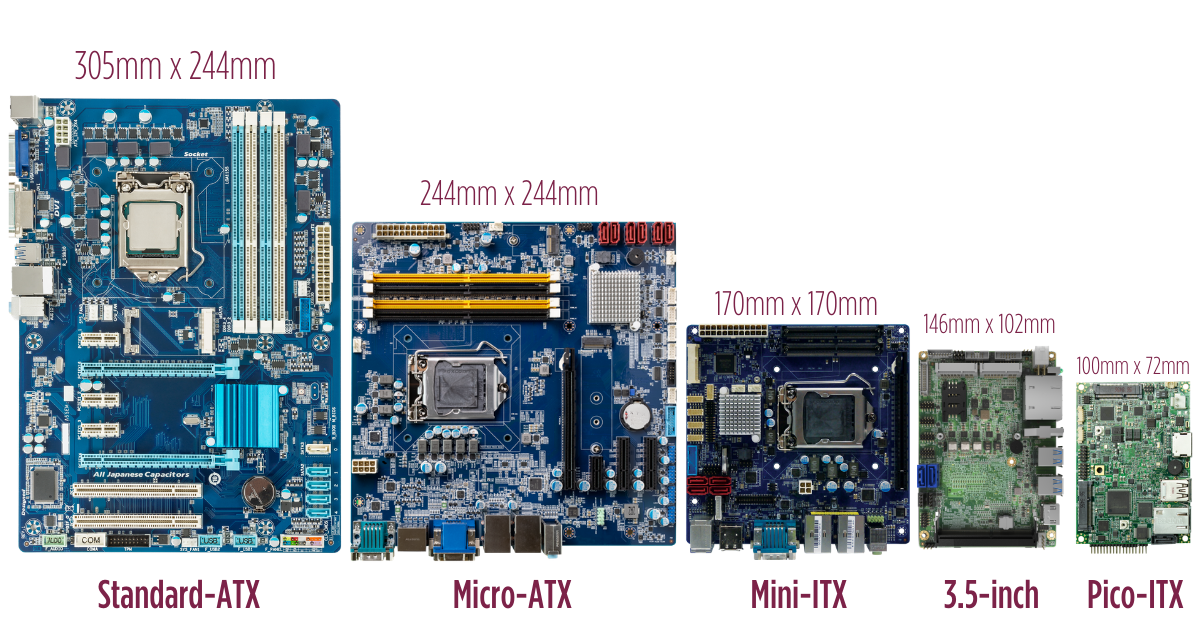 Motherboard
