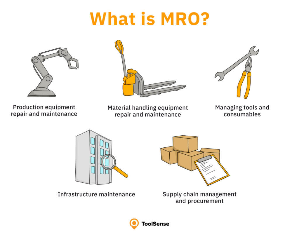 MRO Supply
