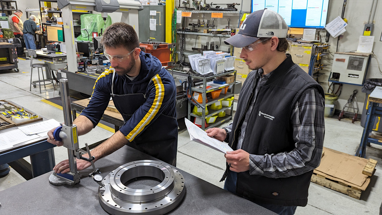 Msc industry insight
