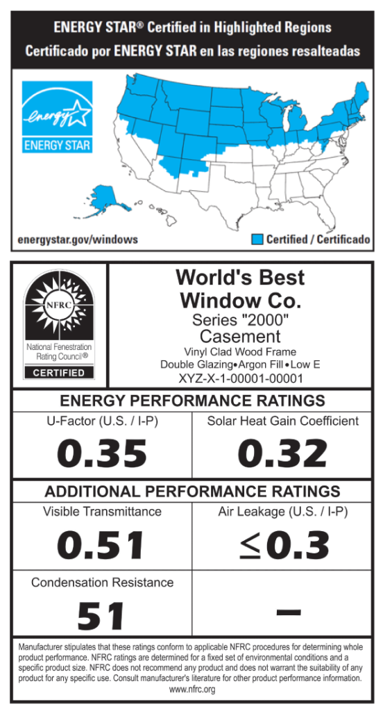 Nfrc Window Ratings By industry insight