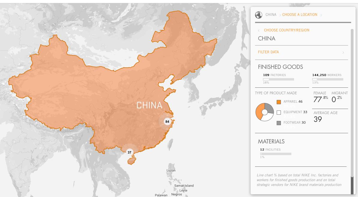 Nike Manufacturing Map