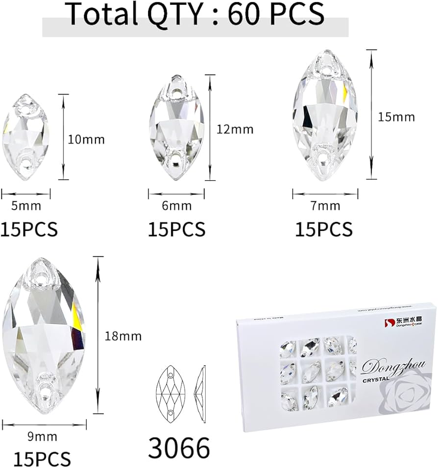 Novani Crystal industry insight