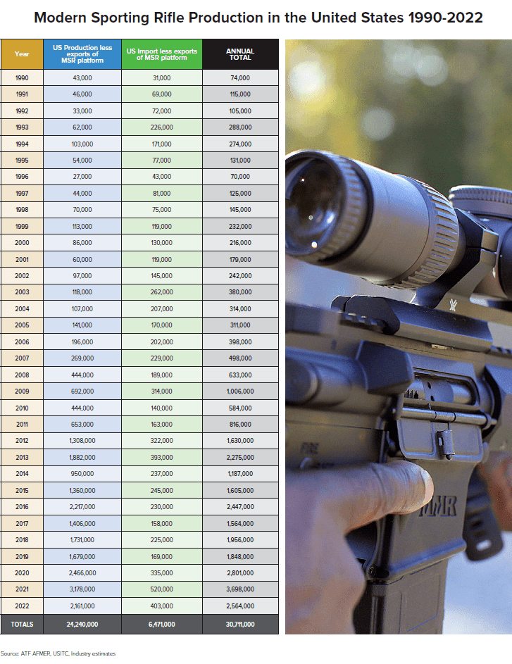 NSSF