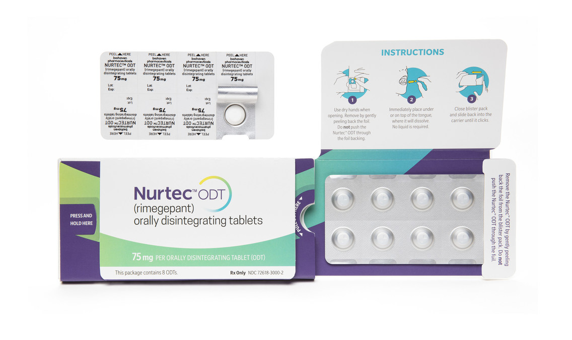 Nurtec® ODT (rimegepant)