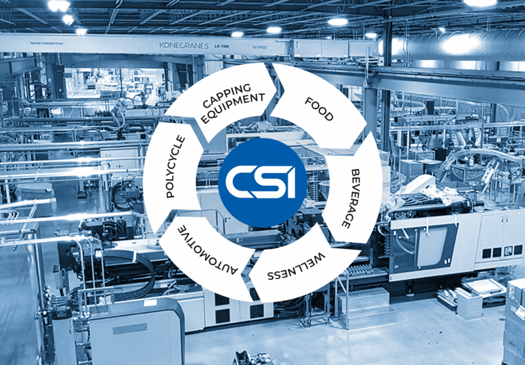 of CSI Closures