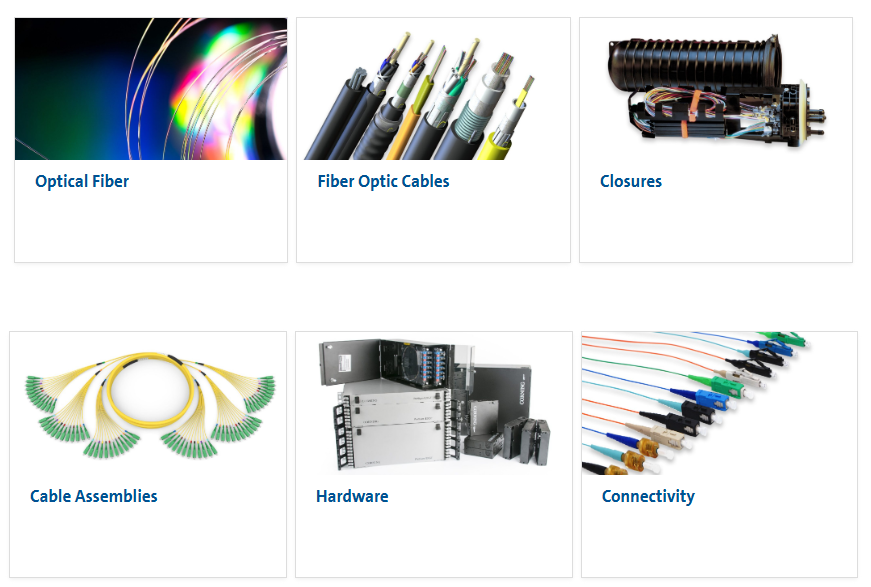 Optical Communications Products