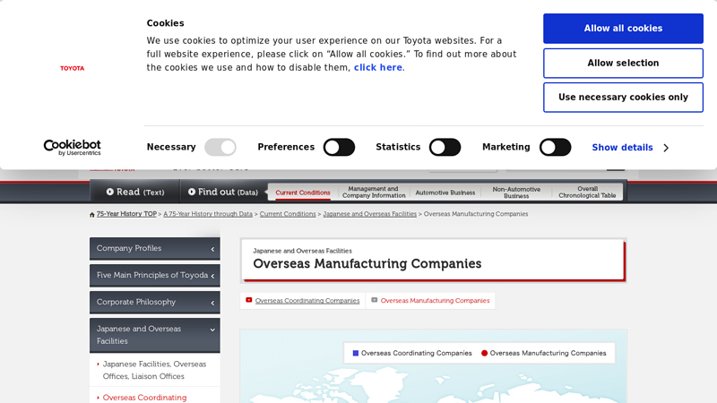 Overseas Manufacturing Companies